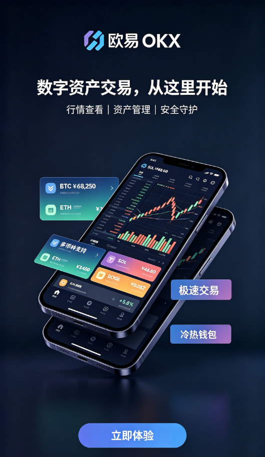 欧交易所app官方教程二